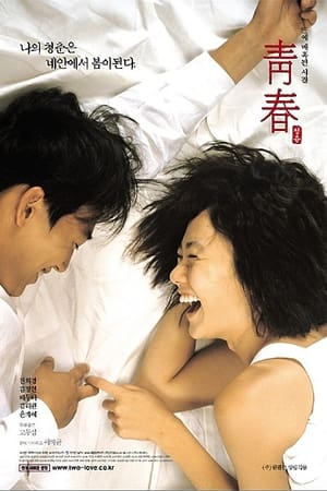 فيلم Plum Blossom 2000 مترجم
