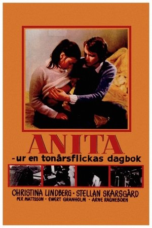 فيلم Anita 1973 مترجم للكبار فقط